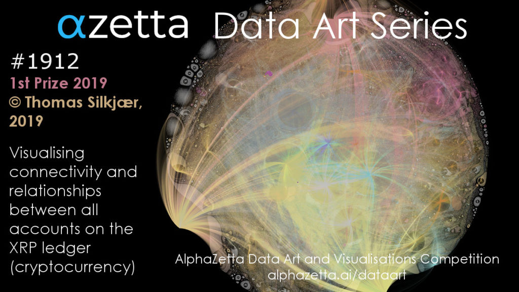 RESULTS: Data Art and Visualisations Competition 2019