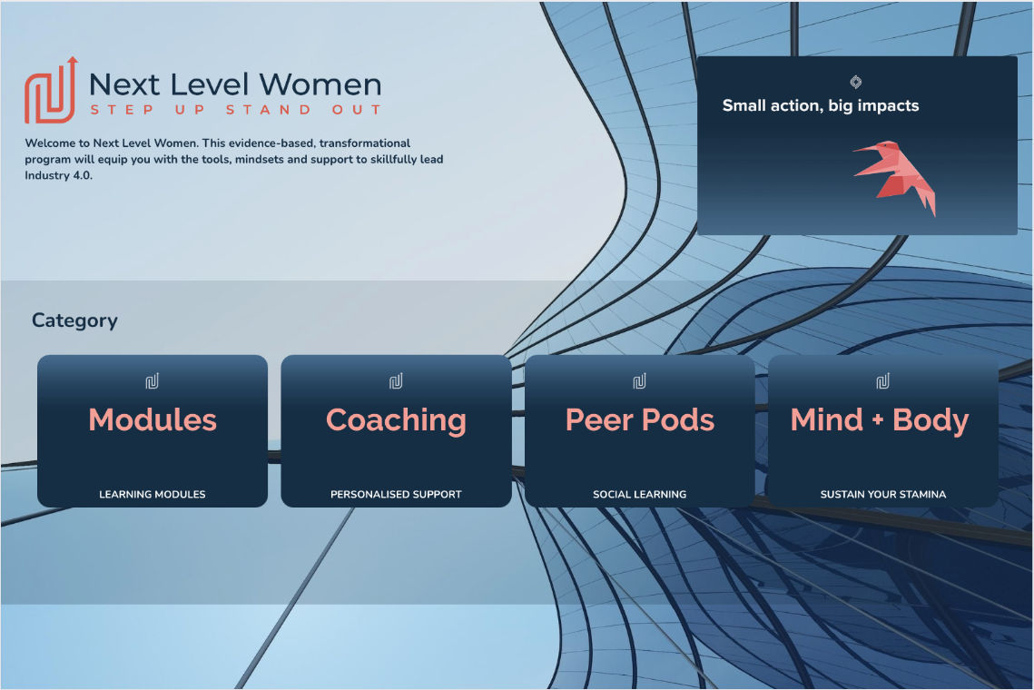 next level women digital portal screenshot showing 4 content boxes: Modules, Coaching, Peer Pods, Mind + Body
